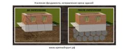 Усиление фундамента дом ангар здание фотография